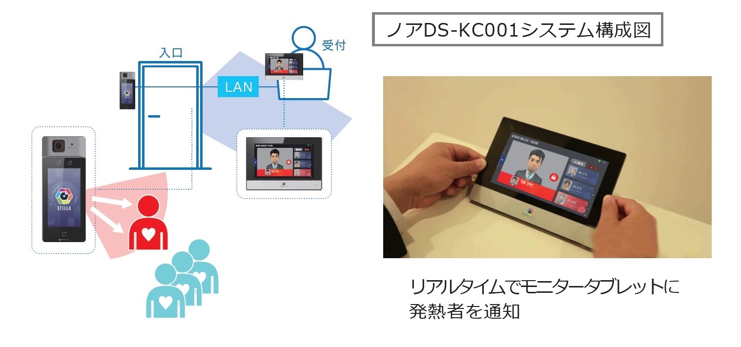 HIKVISION製サーマルカメラ | 常陸興業株式会社 HIKVISION製サーマルカメラ | 常陸興業株式会社